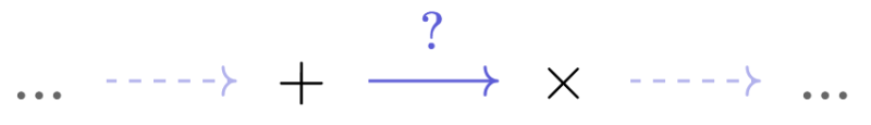 File:Hw 2.png