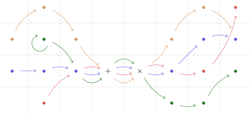 File:Hw 3.png